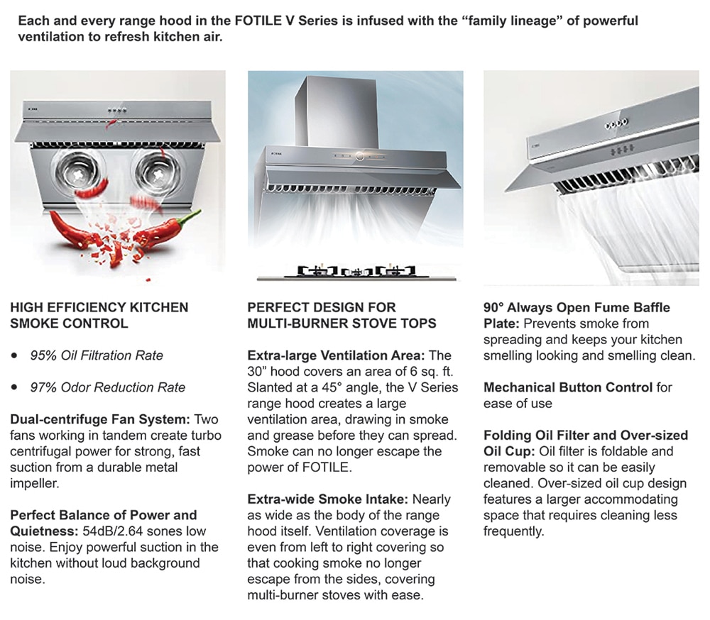 FOTILE Slant Vent Series 30 in. 850 CFM Side Draft Air Extraction Under